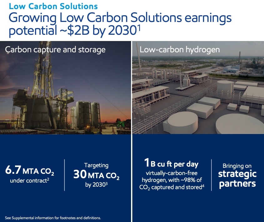 Exxon Low Carbon Solutions