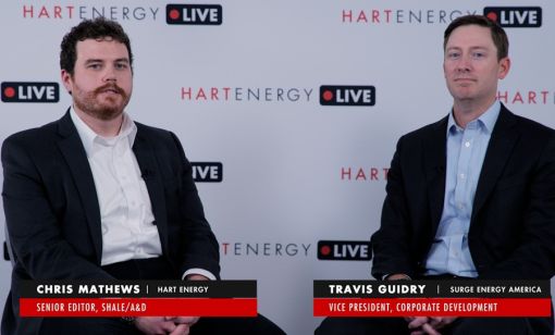 Surge Energy Balancing M&A Hunt with Testing Midland’s Shallow Zones